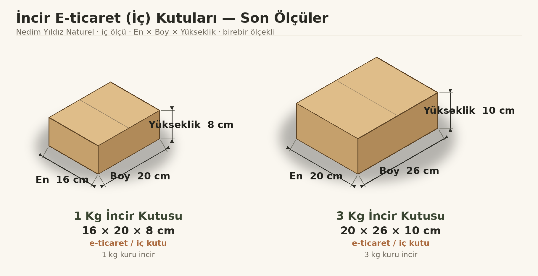 İncir kutuları — 16×20×8 ve 20×26×10